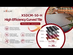 Teto de telhado curvo de painéis solares fotovoltaicos para soluções de construção sustentáveis